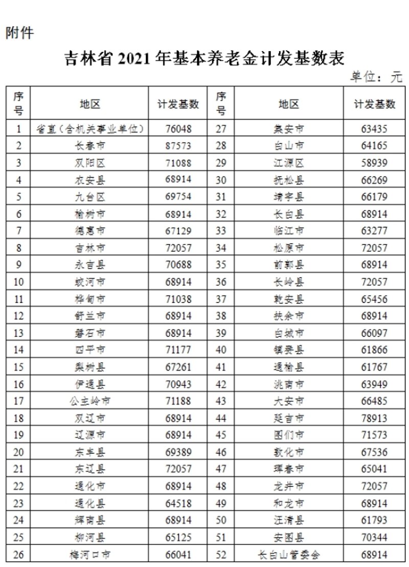 九台招聘信息：如何找到适合自己的工作机会